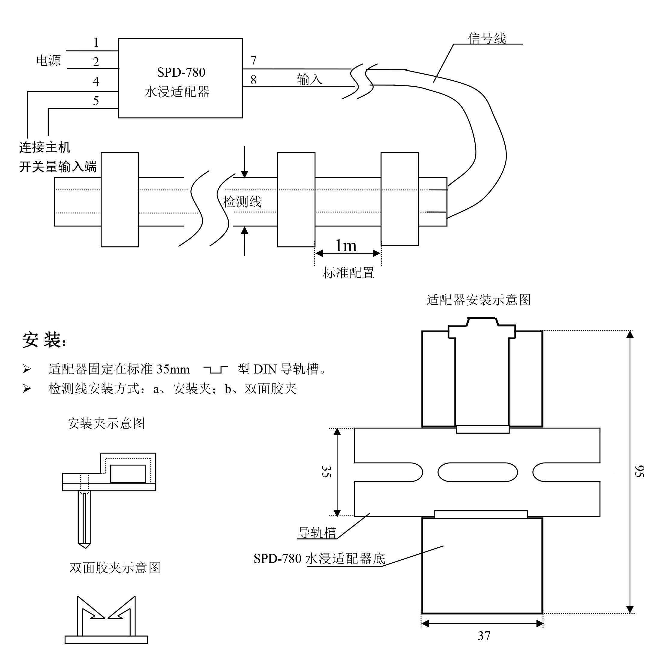 斯必得告訴你機(jī)房漏水的危害，斯必得機(jī)房漏水