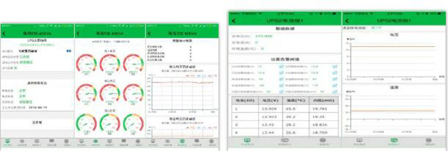 電信機(jī)房動(dòng)環(huán)監(jiān)控系統(tǒng),電信機(jī)房動(dòng)環(huán)監(jiān)控