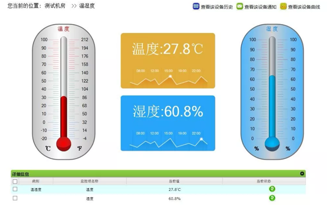 檔案庫(kù)房監(jiān)控管理系統(tǒng),檔案庫(kù)房監(jiān)控