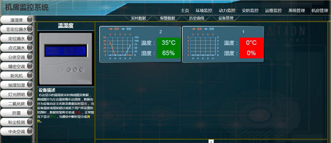 機房環(huán)境監(jiān)控系統(tǒng),機房環(huán)境監(jiān)控