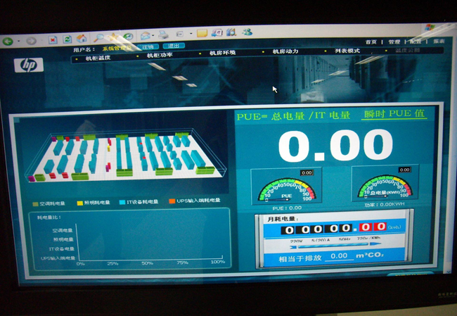 機房動力環(huán)境監(jiān)控系統(tǒng),機房動力環(huán)境監(jiān)控