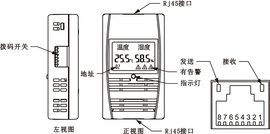 SPD-HT485_D機架溫濕度傳感器，機架溫濕度傳感器