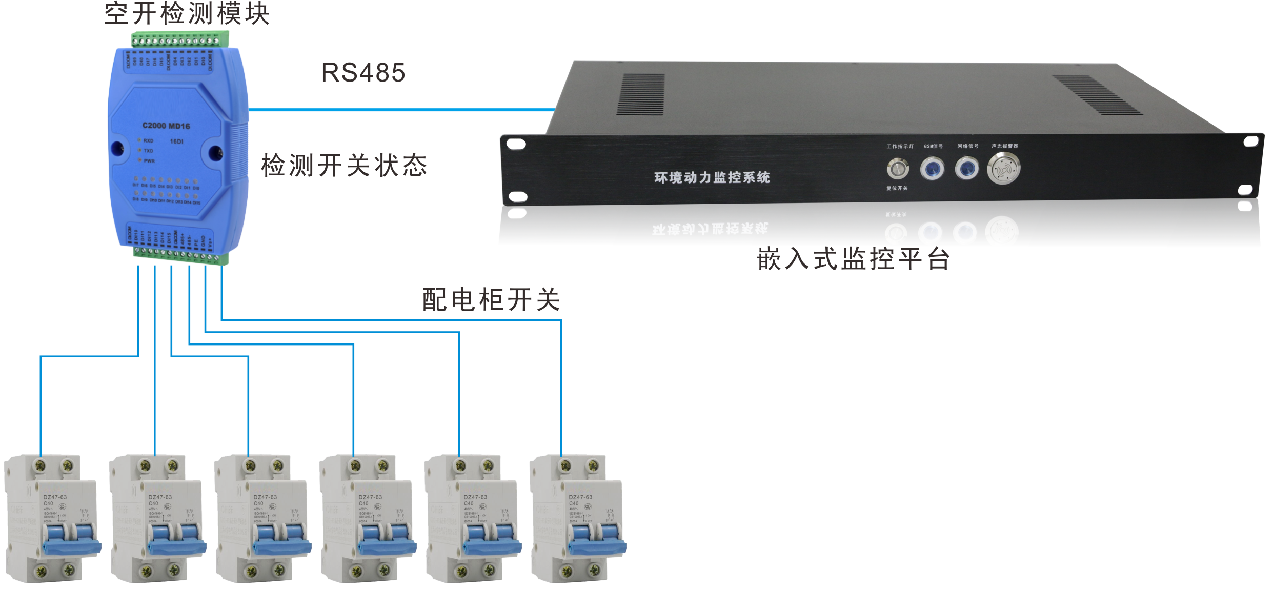 SP2208空開(kāi)檢測(cè)儀/八路開(kāi)關(guān)量接口，空開(kāi)檢測(cè)儀